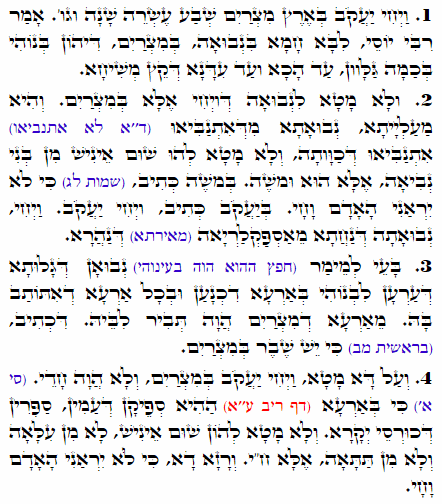 Holy Zohar text. Daily Zohar -1704