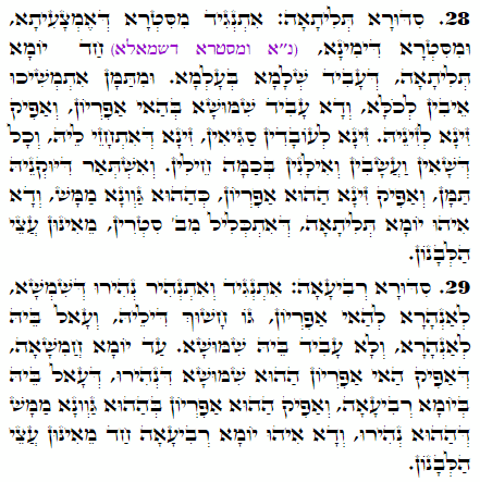 Holy Zohar text. Daily Zohar -1749