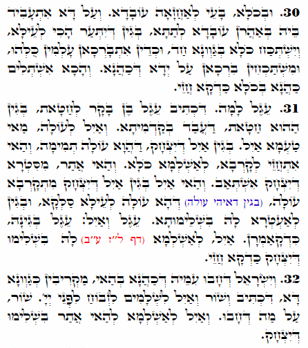 Holy Zohar text. Daily Zohar -1792