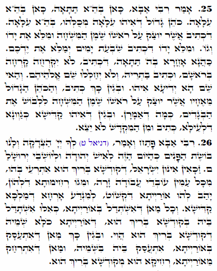Holy Zohar text. Daily Zohar -1810