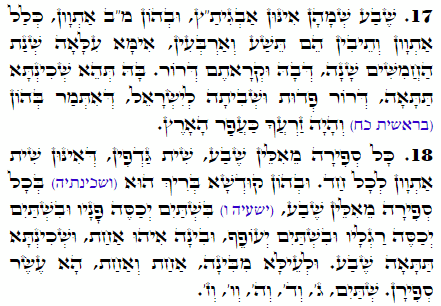 Holy Zohar text. Daily Zohar -1812