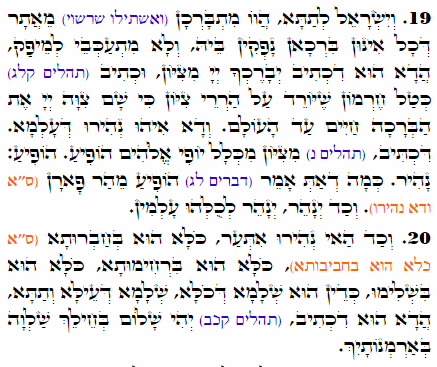 Holy Zohar text. Daily Zohar -1823