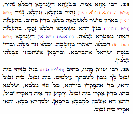 Holy Zohar text. Daily Zohar -1839