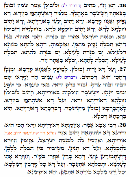 Holy Zohar text. Daily Zohar -1840