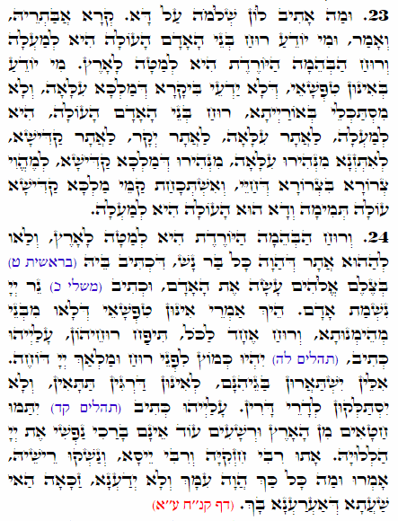 Holy Zohar text. Daily Zohar -1844