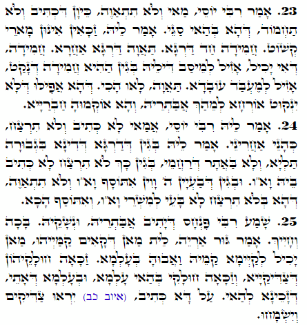 Holy Zohar text. Daily Zohar -1887