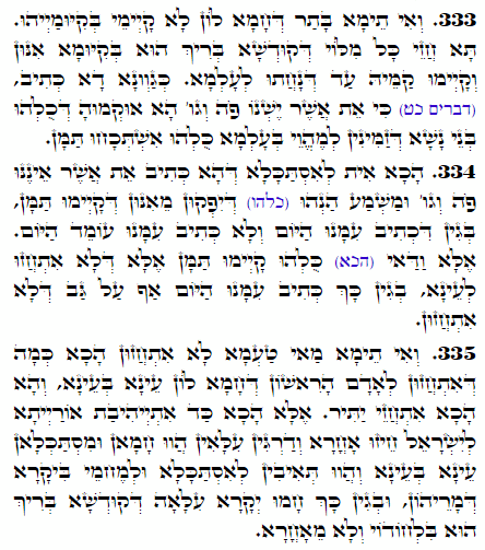 Holy Zohar text. Daily Zohar -1922