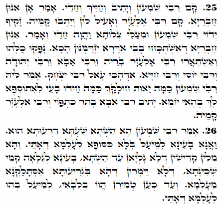 Holy Zohar text. Daily Zohar -1933