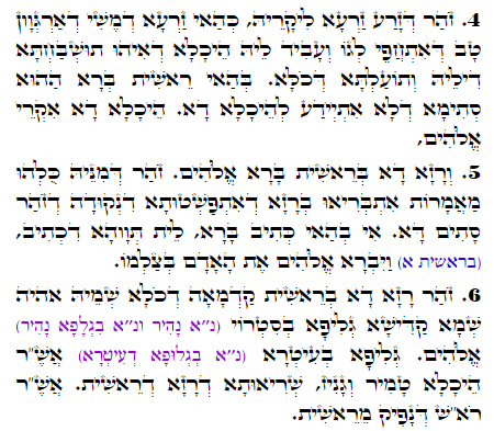 Holy Zohar text. Daily Zohar -1938