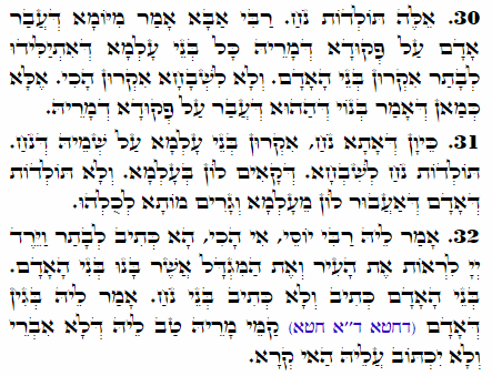 Holy Zohar text. Daily Zohar -1946