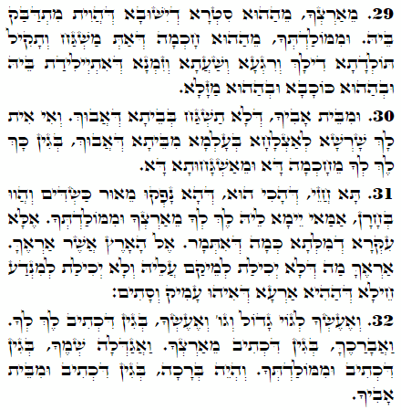 Holy Zohar text. Daily Zohar -1951