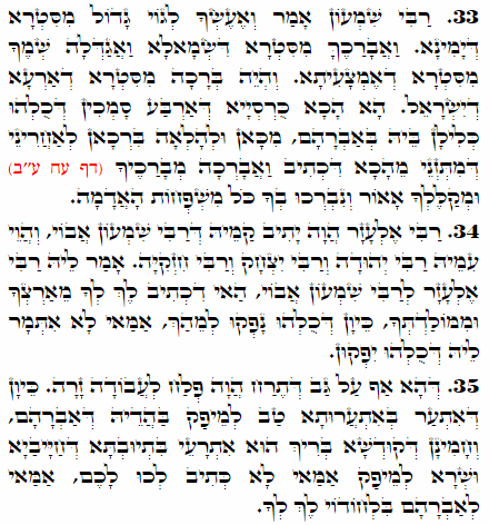Holy Zohar text. Daily Zohar -1952