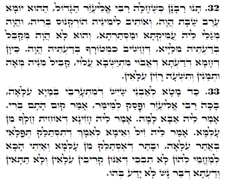 Holy Zohar text. Daily Zohar -1958