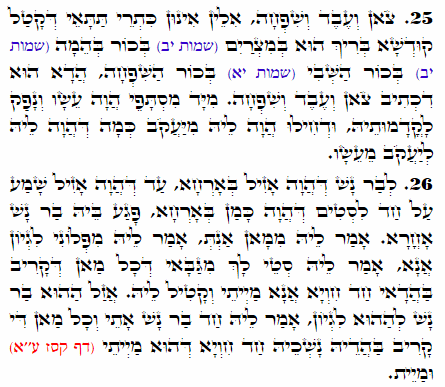 Holy Zohar text. Daily Zohar -1981