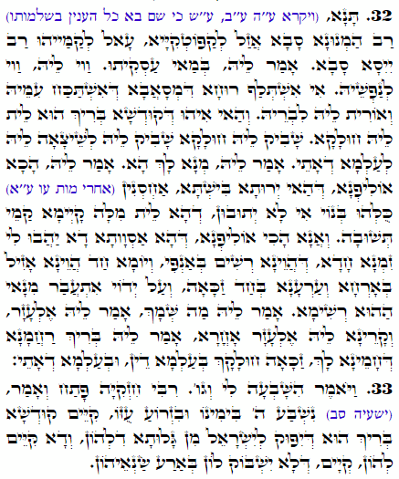 Holy Zohar text. Daily Zohar -2006
