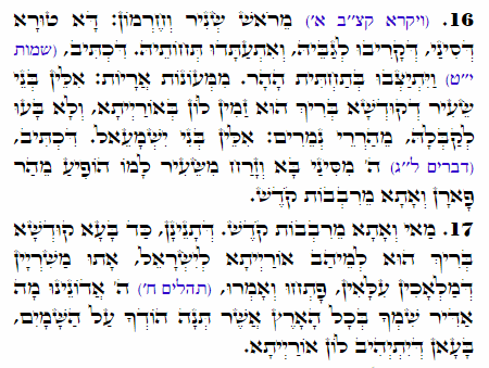 Holy Zohar text. Daily Zohar -2008
