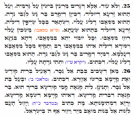 Holy Zohar text. Daily Zohar -2012