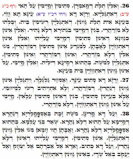 Holy Zohar text. Daily Zohar -2017