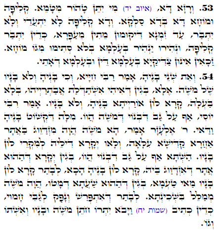 Holy Zohar text. Daily Zohar -2037