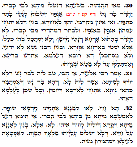 Holy Zohar text. Daily Zohar -2063