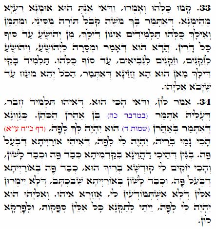 Holy Zohar text. Daily Zohar -2080
