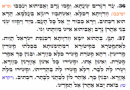 Holy Zohar text. Daily Zohar -2087