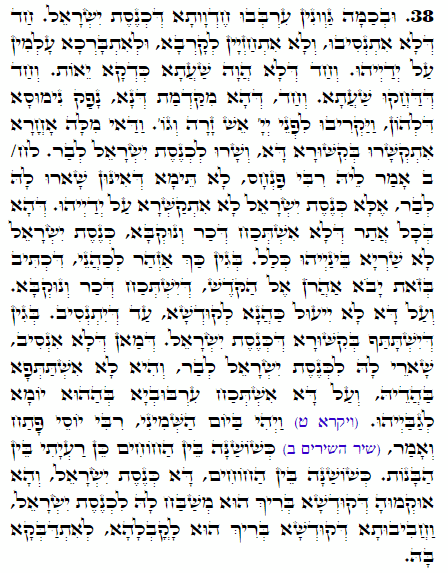 Holy Zohar text. Daily Zohar -2088