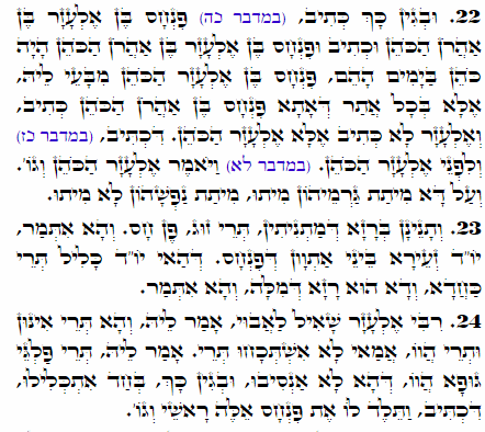 Holy Zohar text. Daily Zohar -2104