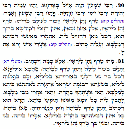 Holy Zohar text. Daily Zohar -2123