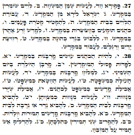 Holy Zohar text. Daily Zohar -2128