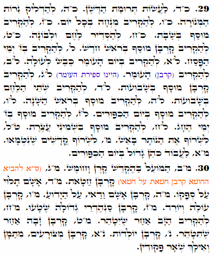 Holy Zohar text. Daily Zohar -2129