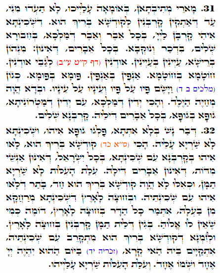 Holy Zohar text. Daily Zohar -2130