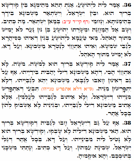 Holy Zohar text. Daily Zohar -2138