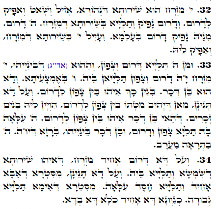Holy Zohar text. Daily Zohar -2140