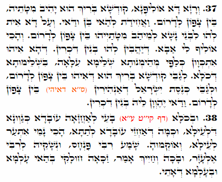 Holy Zohar text. Daily Zohar -2142