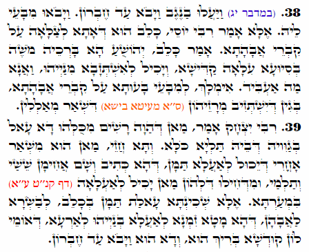 Holy Zohar text. Daily Zohar -2162