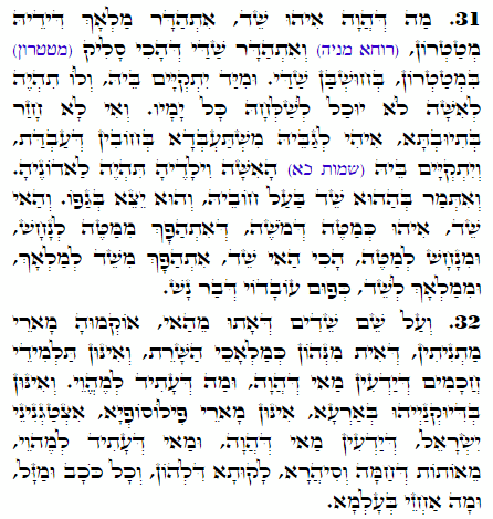 Holy Zohar text. Daily Zohar -2230