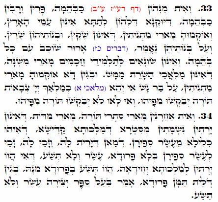 Holy Zohar text. Daily Zohar -2231