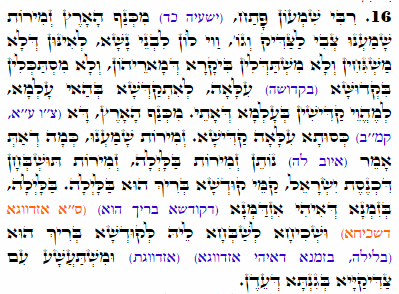 Holy Zohar text. Daily Zohar -2246