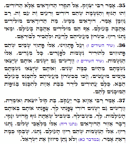 Holy Zohar text. Daily Zohar -2294