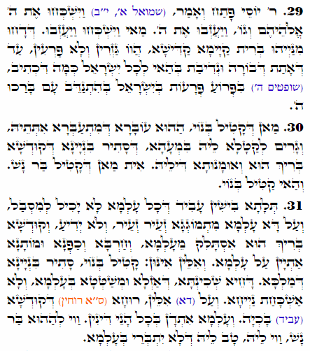 Holy Zohar text. Daily Zohar -2331