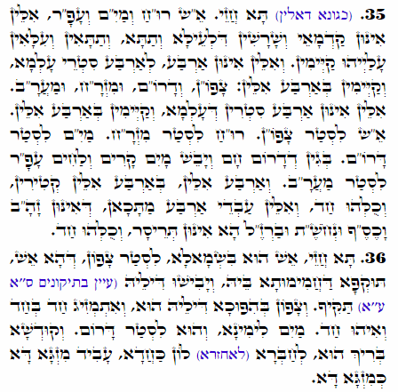 Holy Zohar text. Daily Zohar -2338