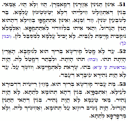 Holy Zohar text. Daily Zohar -2348