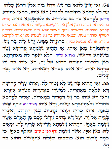 Holy Zohar text. Daily Zohar -2376
