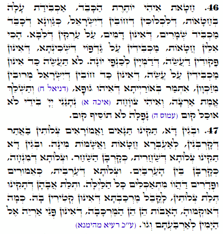 Holy Zohar text. Daily Zohar -2398