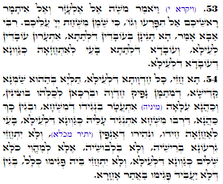 Holy Zohar text. Daily Zohar -2410