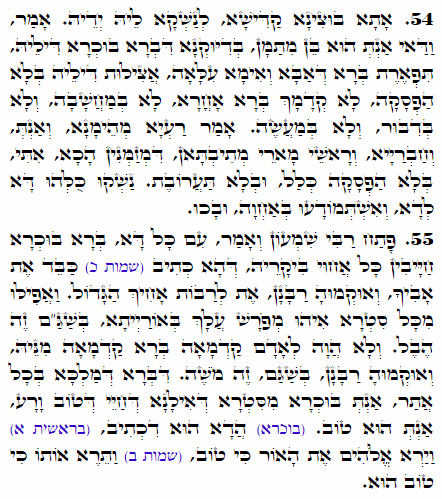 Holy Zohar text. Daily Zohar -2423