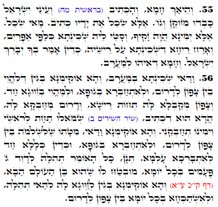 Holy Zohar text. Daily Zohar -2440