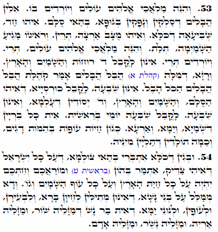 Holy Zohar text. Daily Zohar -2444