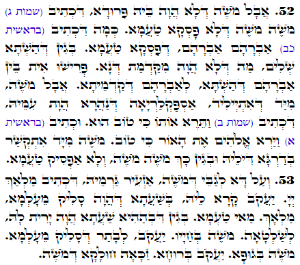Holy Zohar text. Daily Zohar -2477